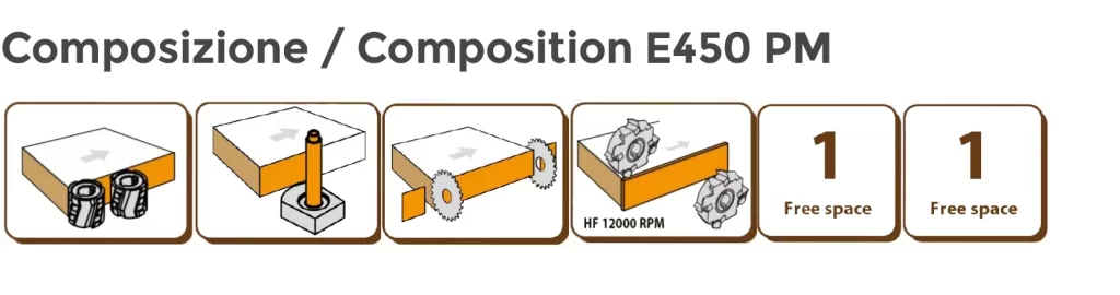 Compozitie E450